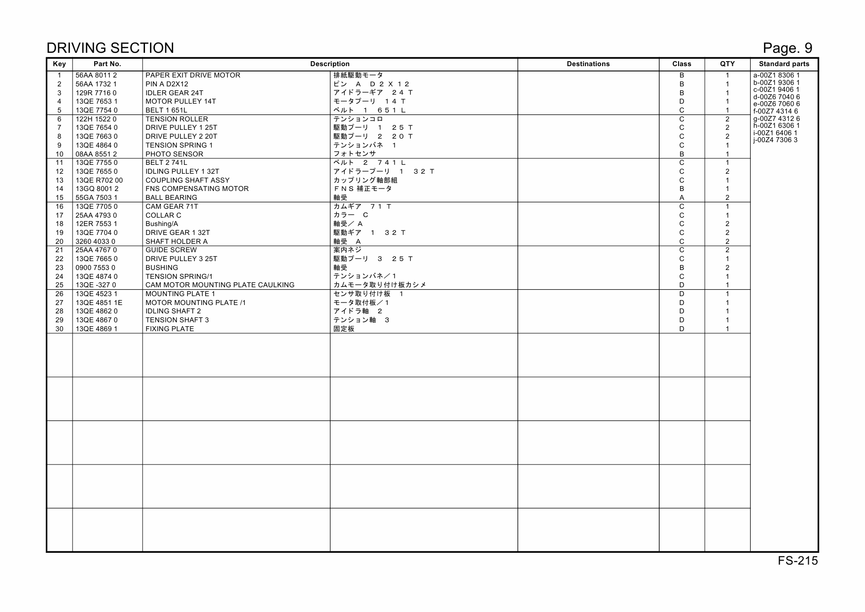Konica-Minolta Options FS-215 20AL Parts Manual-5